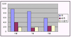 3667133920_35RMJFpC_5b938f71d113a3a8862daaa73dc9d5829642e9e4.gif