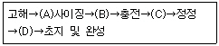 2950635498_zyY19Bxr_fc539a1f1f0b332ca0c72464817afd706ef7733a.gif