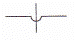237434195_vSfZQKNE_006faf4fb6bd00853284bd4ffc65aef03faf9f08.gif