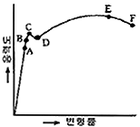 237434195_D60ZOWIp_7e32c034345db4c68921d537c3a6bb3d5850c1fd.gif