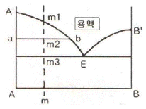 237434195_2emdJRXZ_17d71e0b48b364d1b8c81dd6be4ea89dfd921f0d.gif