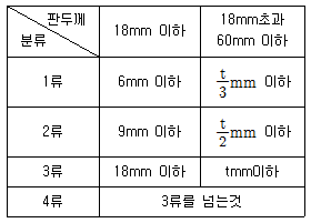 237434195_IoLzxpJQ_8b6a2a2e1527e6aa0ecf0fac82277148be089f3d.gif