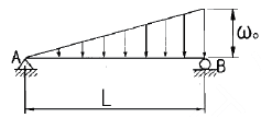 1889083477_I4if8uTB_91575f8106fac6e9e5ea2a26f30f3b1bb4d8e15e.gif