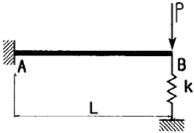 1889083477_MTqSrKwg_f304c6c61c53f39827cddb7465d0bf30476a90e6.gif