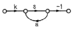 1889083477_xqTR0bA9_cb3922f05ebfd116b8ffcdb3ec2294d0ce125d8d.gif