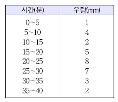 237434195_16Nw9tph_e598961120d2d128fd2e6d1822c101a2f12b66a2.gif