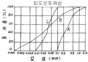 237434195_6elndCuh_005c96bffa35789a685c421a55d04b990d6fcf3b.gif