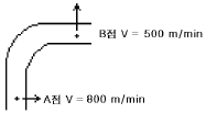 237434195_7mTBXlnx_11735c4af1562e826222224be4c1ee421977f4d1.gif