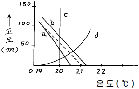 237434195_Wf7EVAN3_4e96d4076b6a1479056da0a2a99096b45651cf58.gif