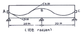 237434195_iyxOsIdv_2649ab40038b84b2004073a2340035f3dc38c6be.gif