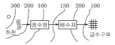 237434195_k4xO9ups_69a604331d9bab526c42621acf9e490715e655b6.gif