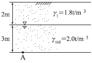 237434195_uj0wtVRr_42291baa80193505e3a6fcc747f2941e7e489fae.gif