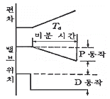 1889083477_PcBvNx27_adfe59aab8e8763350c32b8294f82f645861d202.gif