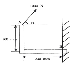 1889083477_S7XzlvEF_aee125362dc337dc806d5f43a6c5ec64d7864b84.gif