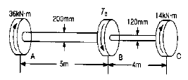 1889083477_bVHtwOnD_f3c1bb14743049d4bab0046c1ccedcd5c6e39272.gif