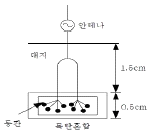 1925888912_ry2E1fkv_a16d63bdd762616ea1a990b8aa5b12e1fb707b90.gif