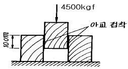 1889083477_FoqtpViI_812286b679535d2497e1cae88eb5233336928f04.gif