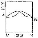 1889083477_NyWkGb4A_5d391beb9c0d7cbc812a365edf5e2a097de458fb.gif