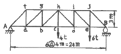 1889083477_rHhUsp9u_ef0fae592e46031b4667f8893169e5f7c20a3dc7.gif