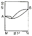 1889083477_y8oYCtjK_dd6eaebe82bddb4573b58e91bc0b01a58f85b1e6.gif