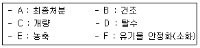 1925888912_2VS9Tne6_3aeeaa0e15163d0f8c3d577eb3681d01ca12a5e3.gif