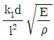 1925888912_3m0O7ay5_c0703bd413004293718f4225107590568f5078de.gif