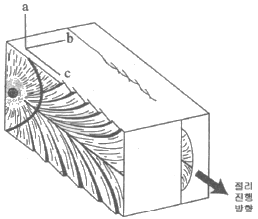 1925888912_KGEBm84v_aaa8446ef5fb70c217817db2b2d7ac4b6caf2083.gif