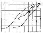 1925888912_a05mqW7N_5379260df1cff936baa7118c304edb9184c66010.gif