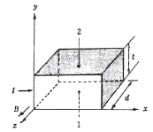 1925888912_zoFmACib_362d1de154ca7059fbb581a2507b0b806f6805fc.gif