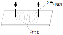 1925888912_V6BsySfo_8318d4e9087b6349c9a0cb777520c10aa63e97c3.gif