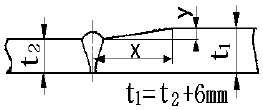 1925888912_byo5VNFX_de0fc105a054e7b3223b4bf3caa246aa736b37c3.gif