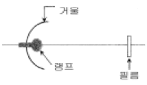 1846507993_KwHN57bF_3c4dc0c40cd9b4b7e1161e92a36099aad0bb459b.gif