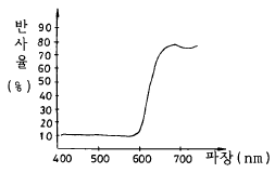 1846507993_qpwVCrOt_5b95f0e21d68fb8216b1ae49d2c3d46fe90c4e52.gif