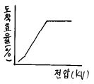 1846507993_tfyuMva0_e748d2d6c122ed4e2af351655879fdf7a932f942.gif