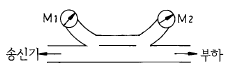 1846507993_dF5mleCY_b78c3f964f2fa5f6fd3c6ca9306e80b3d8d6454f.gif